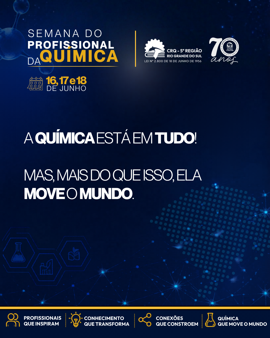 importancia-da-quimica